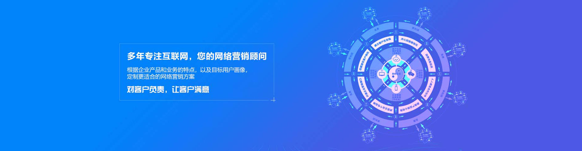 管城竞价托管